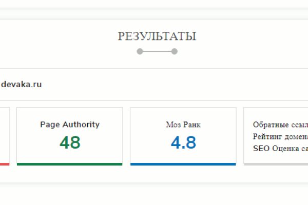 Кракен сайт в тор браузере