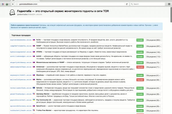 Что такое кракен наркотик
